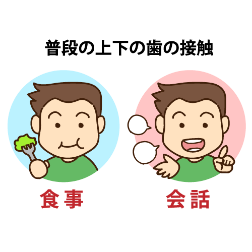 TCHって知っていますか？