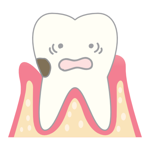 定期検診は必要？？