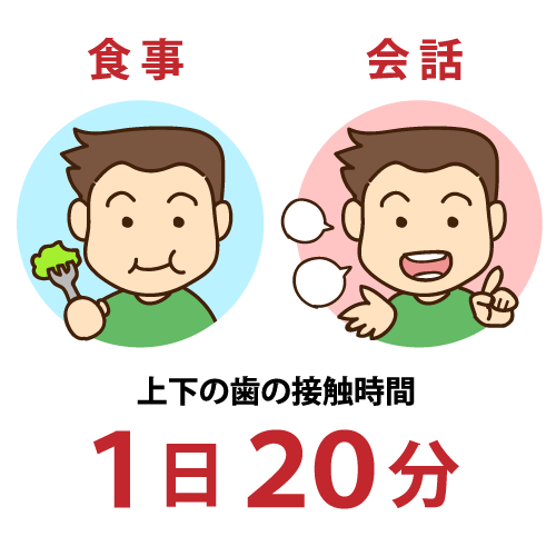 恐怖のTCH！？