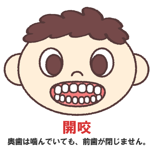 こんな習慣お持ちではないですか！？
