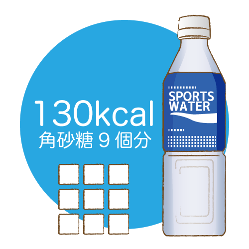 哺乳瓶でむし歯？？
